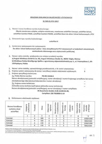 okucia-deklaracja-activpilotK-concept-comfort-1