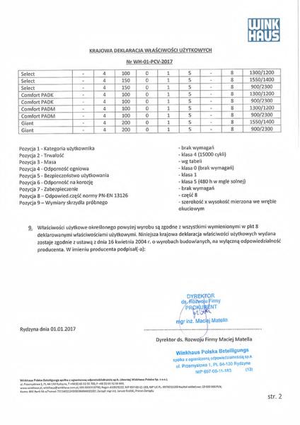 okucia-deklaracja-activpilotk-concept-comfort-2