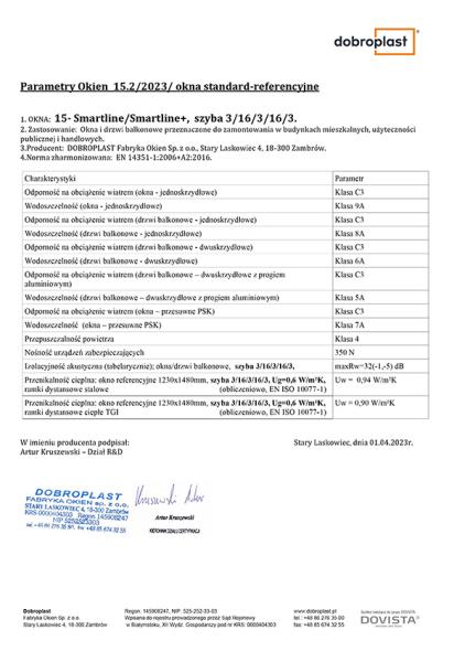 parametry-okna-smartline--ug06-3mm-2