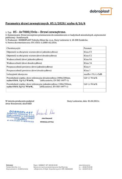 parametry-uzytkowe-drzwi-zewn